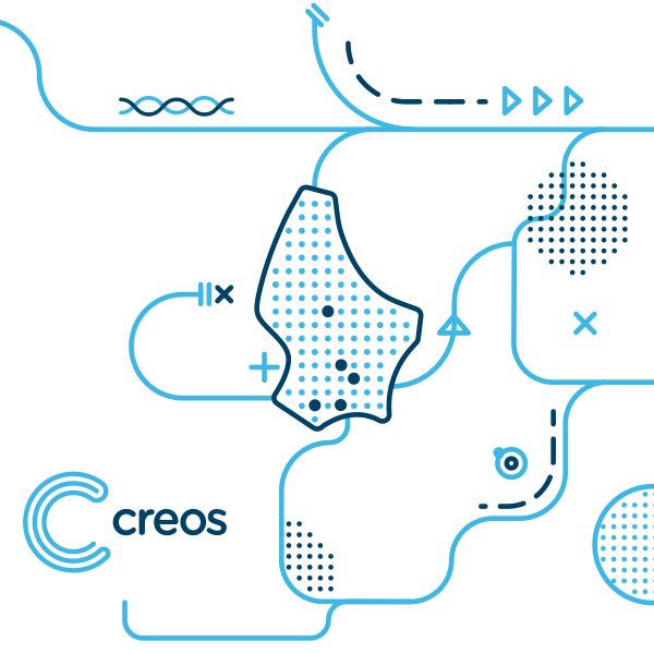 Creos – Vision 2030